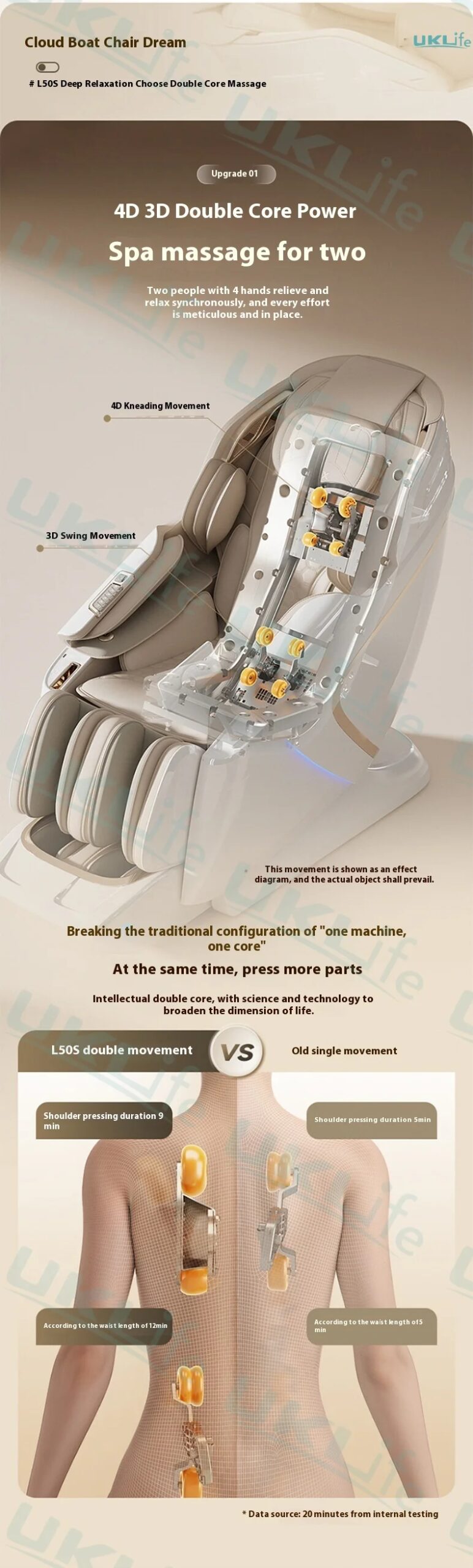 3 Year Warranty Dual-core 4D SL-Track Zero Gravity full body Massage Chair Home 3D Thai Stretch Electric leg lift Massage Sofa